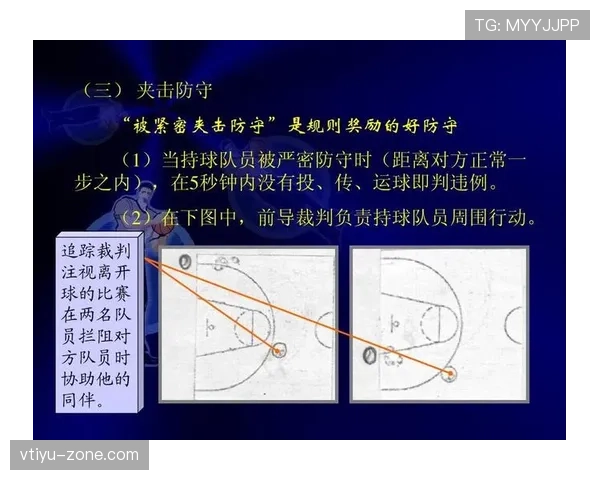 篮球比赛中边线规则的具体应用与判罚场景 篮球比赛中边线规则的具体应用与判罚场景