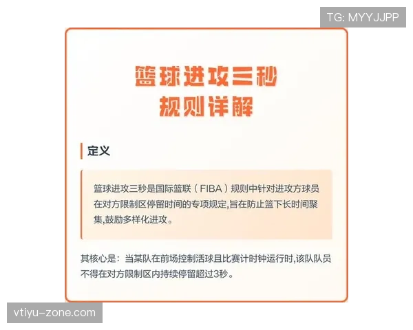 篮球规则详解:什么是干扰球及其判定标准? 篮球规则详解:什么是干扰球及其判定标准?