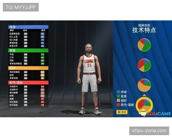 麦迪逊：从莱斯特核心到热刺进攻大脑的角色跃迁分析